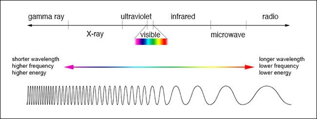 arquivo sem legenda ou nome